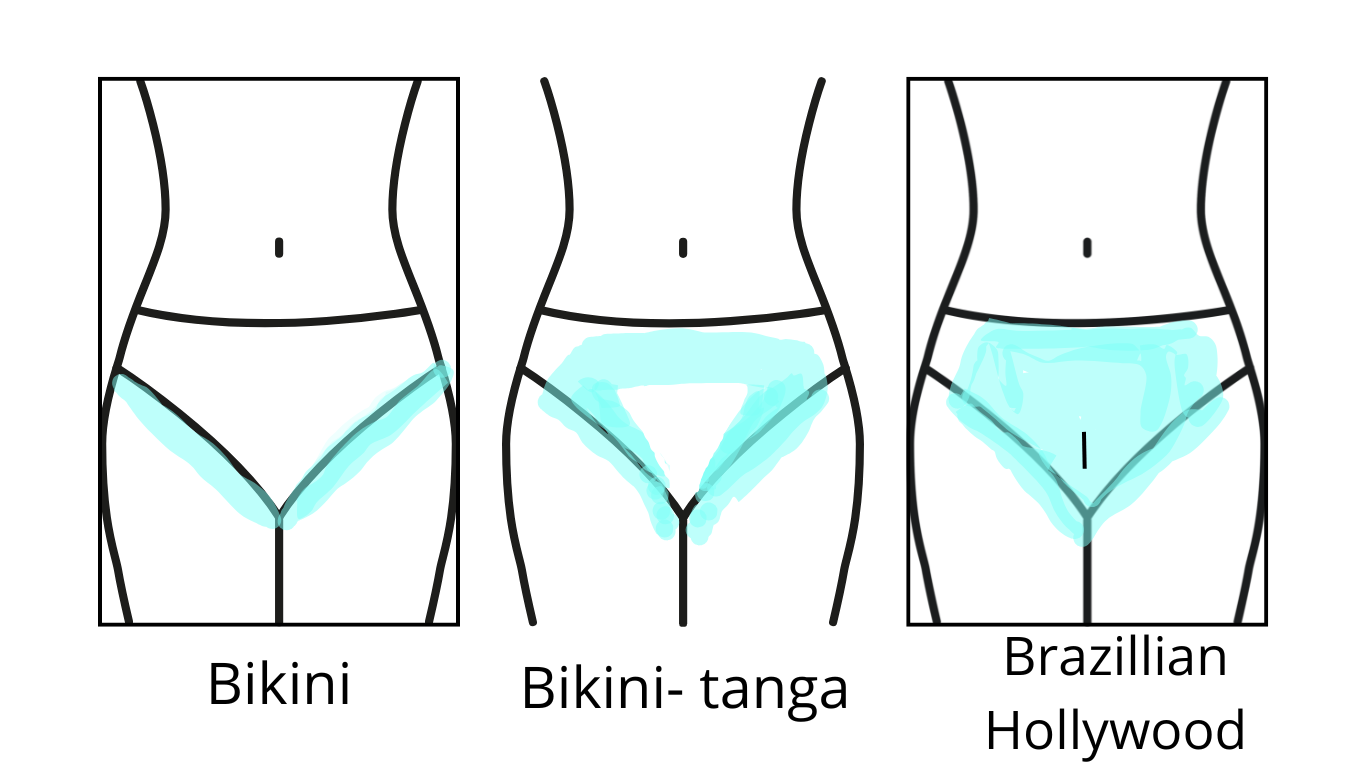 Bikini voks intim voksbehandlinger - kosmetolog